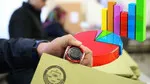 Anket Şoku! İstanbul ve Ankara'da Seçim Sonuçları Değişiyor Mu?
