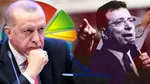 KONDA Anketi: Erdoğan Şoku! Oylar Nereye Kayboldu?